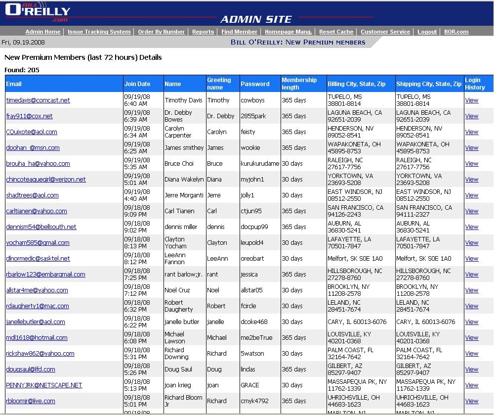 bill-oreilly-hacked-2008.jpg – AbhiSays.com