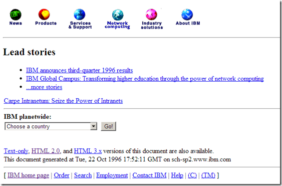 www.ibm.com in 1996