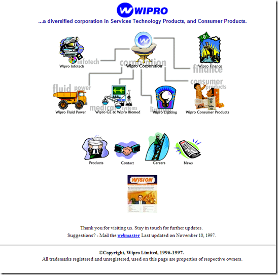 www.wipro.com in 1998
